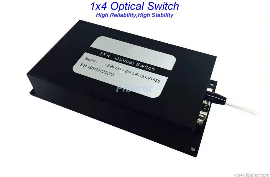 1x4 optical switch module 